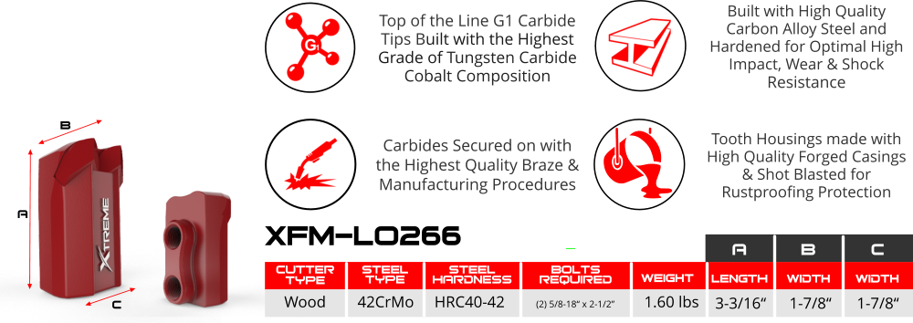 Dual G1 Carbide Tooth | Fits on Loftness G1-53CCH / 63CCH